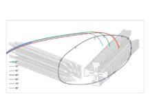 Why For Many Using a Correct Material Card is Still a Lottery?!?