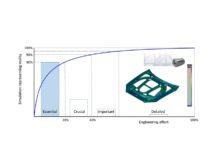 The Big HOW of Setting Up a Process Simulation by Focusing on Essential Parameters: The AutoForm Pareto Principle Part Two