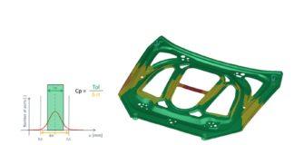 Springback Reduction with Systematic Process Improvement for an Inner Hood