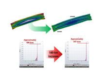 Making Tools that Don’t Require Modification: Japanese Roof Reinforcement Case Study