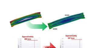 Making Tools that Don’t Require Modification: Japanese Roof Reinforcement Case Study