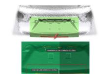 Busting Myths Using AutoForm: an Anonymous Case Study from India