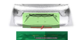 Busting Myths Using AutoForm: an Anonymous Case Study from India