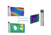 Why Perfect Stampings do Not Produce Perfect Assemblies
