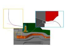 Low Hanging Fruit Trim Process Design Going Beyond Draw Process Design