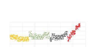 Smart Production Based on Smart Engineered Models