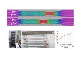 Effect of Forming on Zinc Coating Quality of Flat Steels