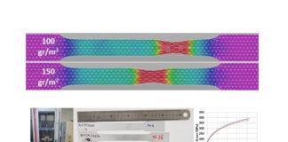 Effect of Forming on Zinc Coating Quality of Flat Steels