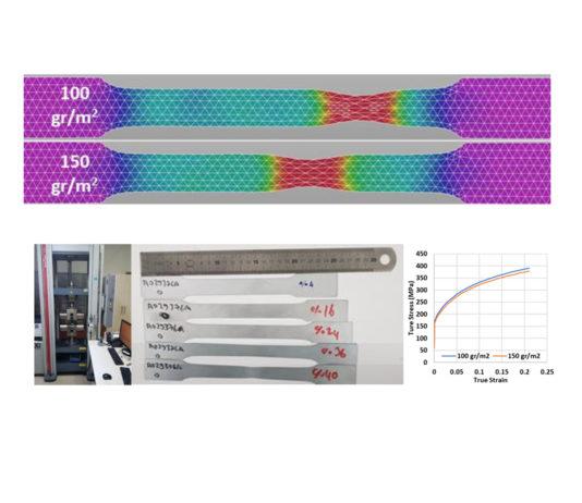 Effect of Forming on Zinc Coating Quality of Flat Steels