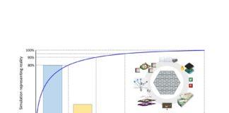 Tribology and Contact Pressure Parameters: The AutoForm Pareto Principle Part Six