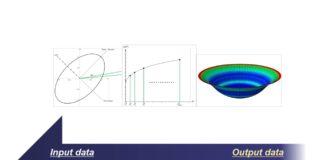 Artificial Intelligence in Sheet Metal Forming: An Interview with Prof. Jeong Whan Yoon