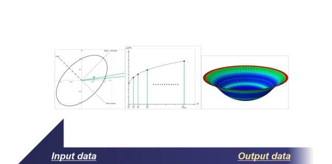 Process Optimization Formingworld