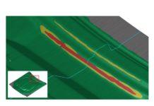 Little Things Add Up! Nailing Your Improvement Targets in Part Design