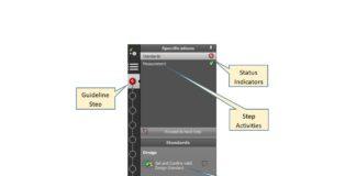Use Guidelines and Standards to Rapidly Develop Your Formability Employees and Improve Their Output.