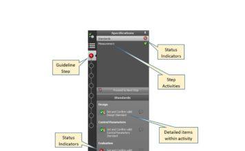 Use Guidelines and Standards to Rapidly Develop Your Formability Employees and Improve Their Output.