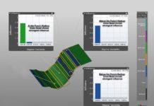 Steel trends in North American Automotive Applications
