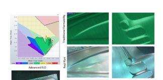 Advanced Formability Analysis: Moving Beyond the Limitations of the Traditional FLD for an Accurate and Streamlined Formability Analysis