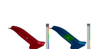 Process Engineering with New Materials: Hot Stamping Challenges Part 1