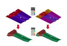 Heated Tools: Solving the Challenge of Tool Surface Temperature Distribution: Hot Stamping Challenges Part 3