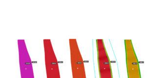 New Generation Tailored Tempering Methods: Hot Stamping Challenges Part 4