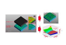 Friction and Realistic Tribology: Hot Stamping Challenges Part 5