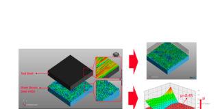 Friction and Realistic Tribology: Hot Stamping Challenges Part 5