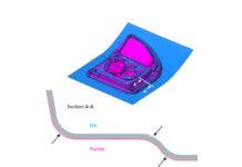 Why mill what you know will be adjusted later?