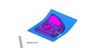 Why Mill What You Know Will Be Adjusted Later?