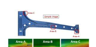 How an Advanced Friction Modelling Improves the Simulation Accuracy of Hot Stamping Parts at KIA Motors?