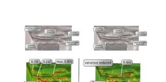 Tier 1 Japanese Parts Supplier Uses Robustness Analysis to Solve Forming Defects in Mass Production