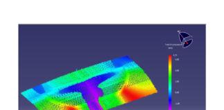 An Over the Shoulder Look: Surface Development for Stamping Tools