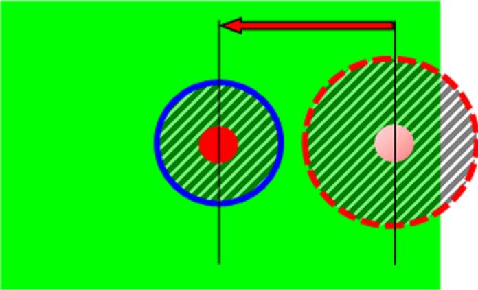 What’s the Importance of a Digital Process Model in My Manufacturing ...