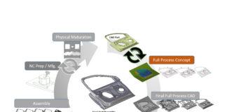 Accelerate Your Stamping Process Feasibility Through Geometry Ideation and Systematic Improvement