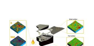 The Future of the Press Shop, an Integration Exercise Across Diverse Technologies, Cultures, and Departments