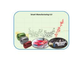 A Matter of Consistency in the Process Approach to the Smart Factory