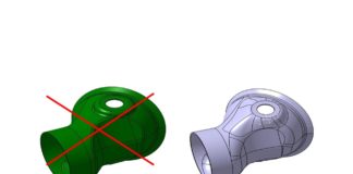 Part Optimization at Faurecia Clean Mobility: The Key Success Factor for Smooth Production