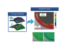 Nissan Motors: Material Flow Prediction Using Advanced Friction Coefficient