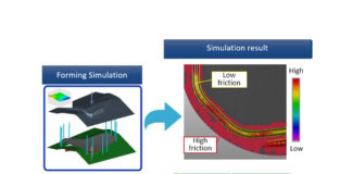 Nissan Motors: Material Flow Prediction Using Advanced Friction Coefficient