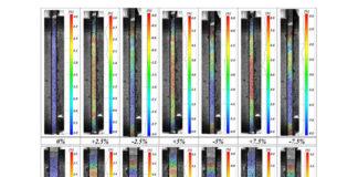 Tension-Compression Testing of Sheet Metal Alloys for the Calibration of Springback Prediction Models