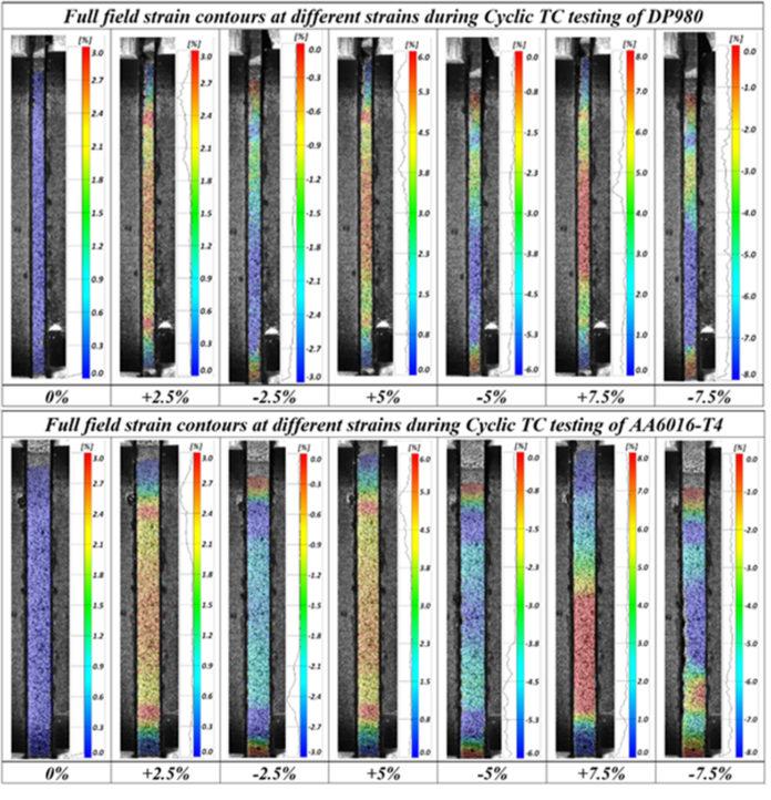 Tension-Compression Testing of Sheet Metal Alloys for the Calibration ...