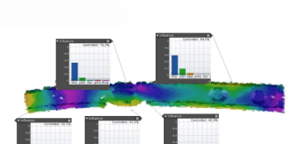 Stamping Company Cuts Their Tryout Time by One Third: India Steel Summit Case Study