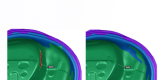 Struggling with an Equivalent Material Card? Material Scattering Simulation Can Help