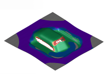 Is Accuracy Too Costly?