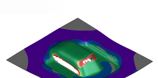 Is Accuracy Too Costly?