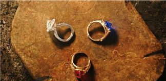 Forging the “Ring of Power” – How Realistic Is the Material Theory Presented in The Lord of the Rings?