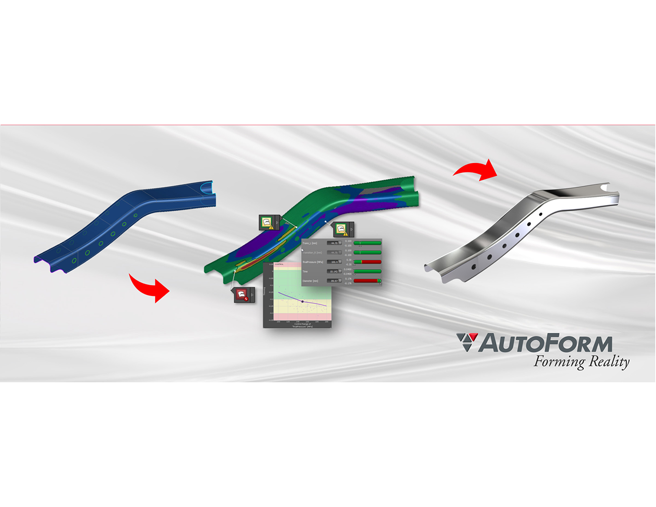 A Smart and Systematic Approach for Tube Forming Engineering