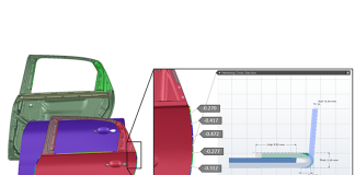 Evolving Hemming Process Development
