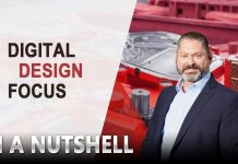 Digital Process Basics