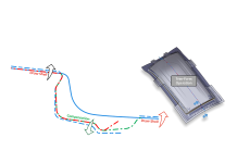 Is Compensation Complex?