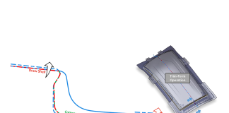 Is Compensation Complex?